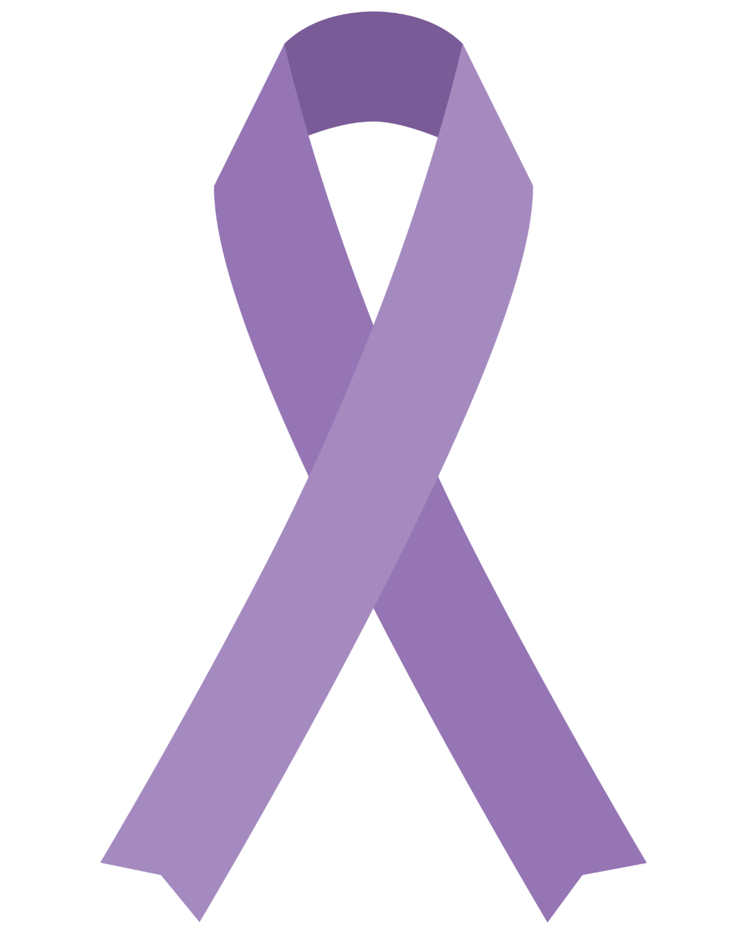lavender colored ribbon symbolizing all cancers